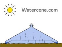 Watercone.com